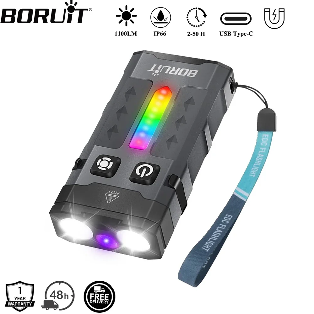 BORUiT EV20 1100LM EDC Senter  - Cycling To Work ulasan dan harga